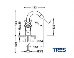 MEDIDAS MEZCLADOR BIMANDO BIDE MONT BLANC TRES